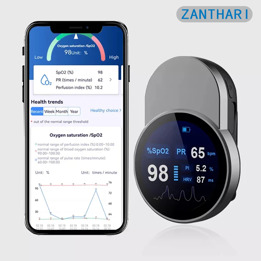 Pulse Oximeter Fingertip Rechargeable - Oxymètre de pouls à utiliser avec