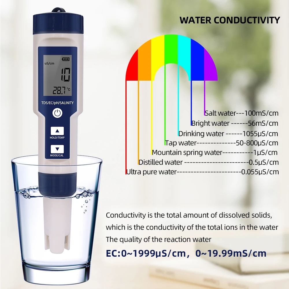 Testeur de salinité numérique  - Ph Meter Digital Water Tester avis et prix