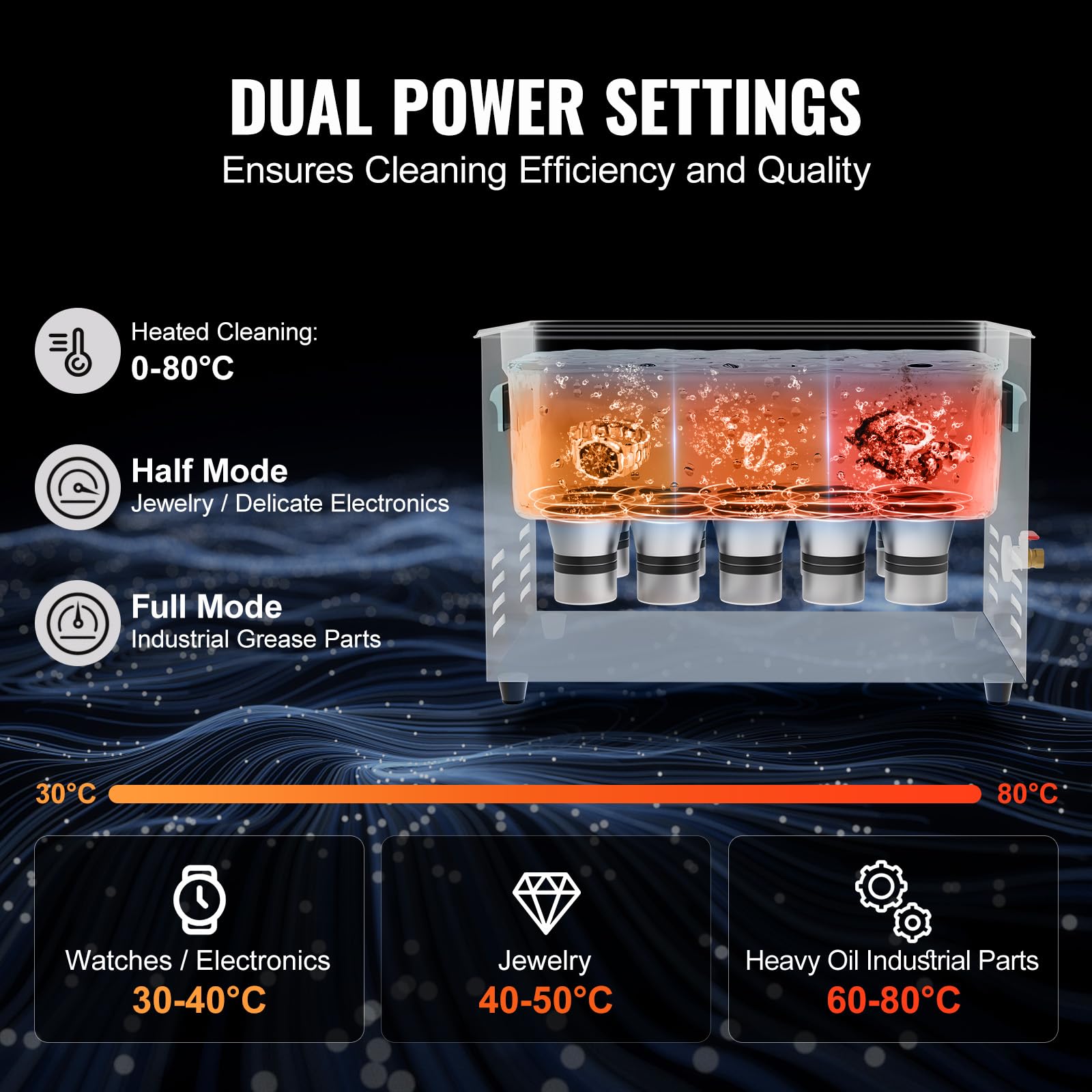 Nettoyeur à ultrasons 30L, mac - Ultrasonic Cleaner 30L Industrial avis et prix