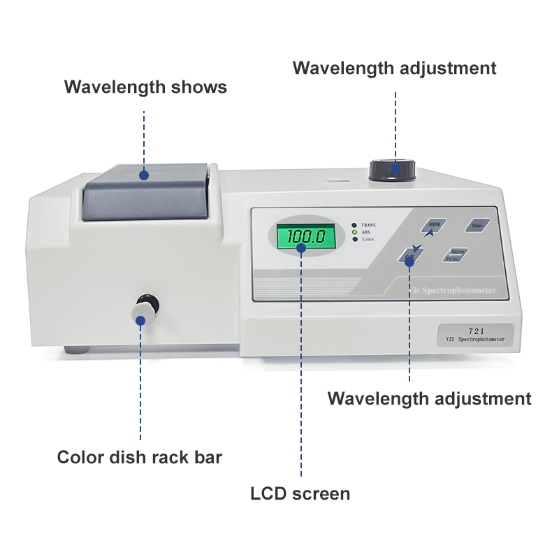 Spectrophotomètre portable WES - Lab Equipment avis et prix