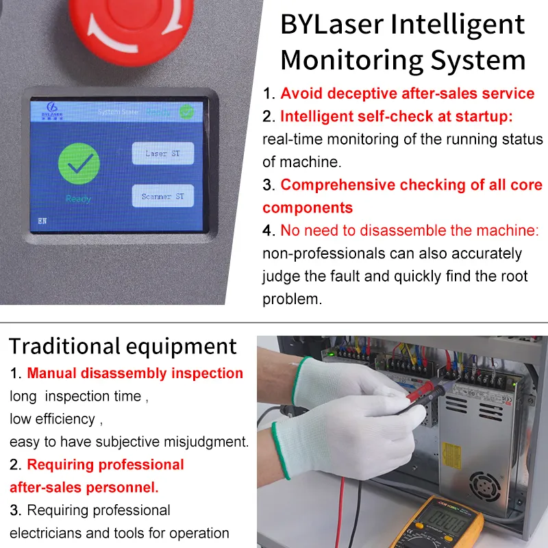 Nouvelle machine de marquage l - Fiber Laser Marking Machine 30W avis et prix